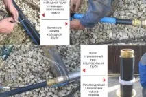 Монтаж свердловинного насоса своїми руками основні етапи роботи, схеми, інструменти (відео) своїми