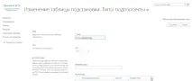 Налаштування стовпців у MS Project Online-Pm-Way таблиці