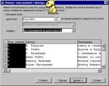 НОУ ІНТУІТ, Лекція, Excel та бази даних excel