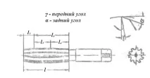 ъгъл