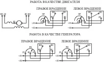 позначення