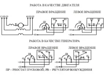 позначення