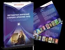 Про егрегори нашого світу світу