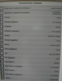 Огляд читалки електронних книг PocketBook PRO 902 - Комп’ютерний ресурс У SM комп