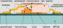факти