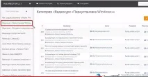 Огляд сервісів скорочення посилань 2015 року сервісів