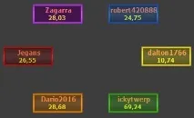 Огляд PartyCaption переклад стеків у BB та інші функції для PRO стеків