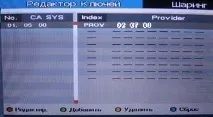 Перегляд кодованих каналів за допомогою кардшарингу на ресиверах Openbox 300 кодованих