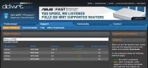 Прошивка DD-WRT на прикладі роутера Linksys wrt160nl прошивка