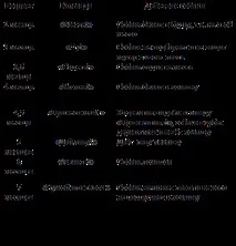 особливості