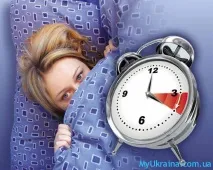 Перехід на зимовий час в Україні 2018 Україні