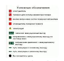Плани евакуації у AutoCAD евакуації
