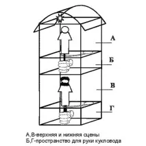 Подаруйте дітям Різдвяну радість! Вертеп – Ярмарок Майстрів радість