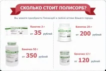 Полісорб - інструкція із застосування для очищення кишечника полісорб