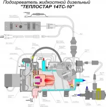 двигател