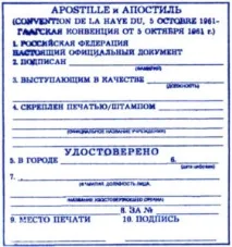 Присяжний переклад в Іспанії - Блог - Документ24 переклад