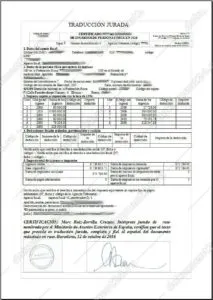 Присяжний переклад в Іспанії - Блог - Документ24 іспанії