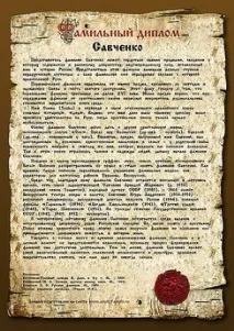 Походження прізвища - Як знущалися з вашого прізвища в дитинстві, значення прізвища походження