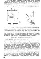 нефта