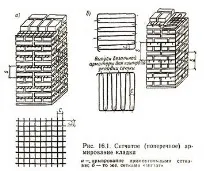 мрежеста