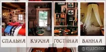 Розмежування будинку на зони розмежування