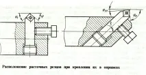 фрезата