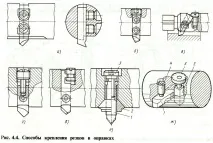 райбери