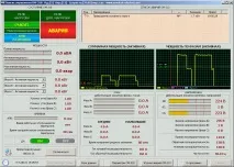 Реле пріоритету (обмежувачі потужності) від Новатек РМТ-101 та ОМ-310 на Лабораторія Електрошамана реле