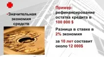 Россельхозбанк рефінансування кредитів інших банків россельхозбанк
