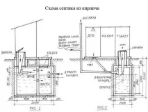 своїми