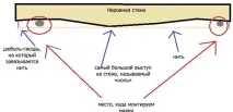 Штукатурка цегляних стін своїми руками як правильно оштукатурити цегляну стіну своїми