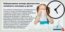 Скільки триває нежить у дитини дитини