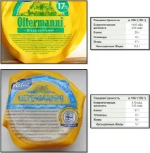Сир у бодібілдингу бодібілдингу