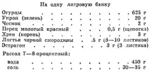 Солення огірків 1973 року Ращенко І 1973