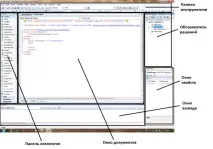 Створення сторінок у середовищі Visual Studio - Студопедія створення