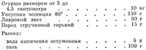 Солення огірків 1973 року Ращенко І 1973