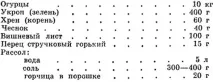Солення огірків 1973 року Ращенко І 1973