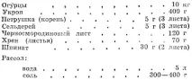 Солення огірків 1973 року Ращенко І ращенко