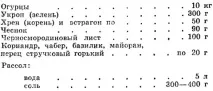 Солення огірків 1973 року Ращенко І 1973