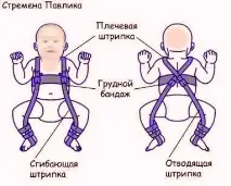 Стремена для немовлят стремена