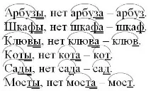 Тема уроку Знайомство з орфограмою - Перевірені згодні наприкінці слова знайомство