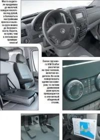 Тест-драйви та огляди Volkswagen Crafter (Фольксваген Крафтер) огляди