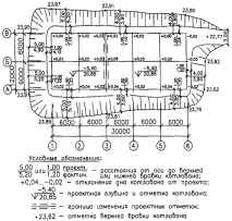 типови