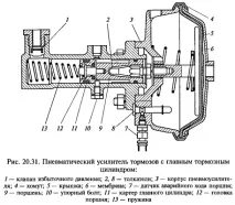 жлеб