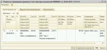 Облік роздрібних продажів у неавтоматизованих торгових точках продажів
