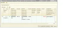 Облік роздрібних продажів у неавтоматизованих торгових точках роздрібних