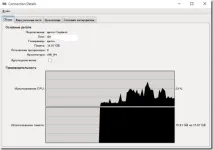 Управління KVM за допомогою Virt-Manager на Windows, ІТ-Інженер (Краснодар) допомогою