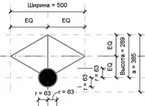 обекти