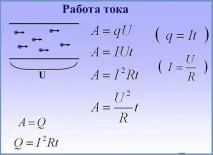 работата