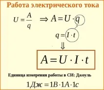 работата